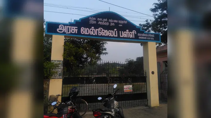Government School Kovilambakkam